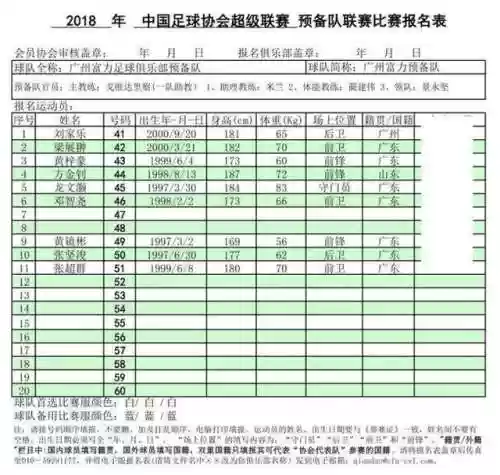 富力四将最佳阵容是(富安健洋意甲最佳阵容)插图2