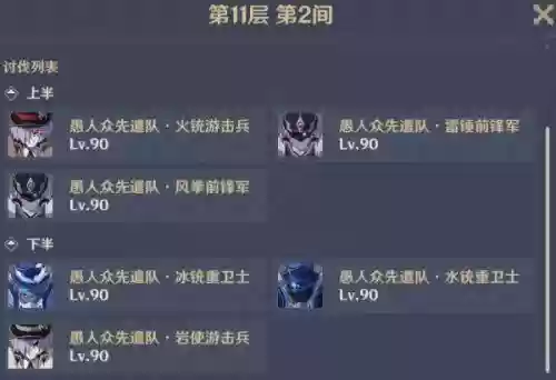 深境螺旋万能阵容(混沌深渊阵容搭配推荐)插图7