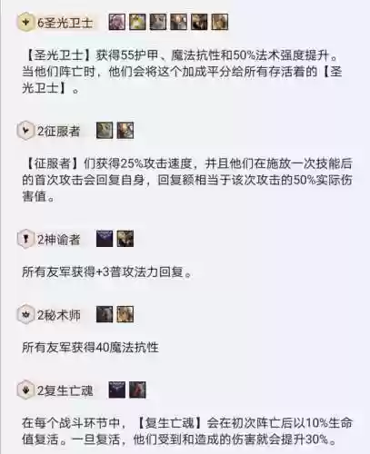六圣光大眼阵容阵容(卡布西游圣光天尊第六分身速度多少)