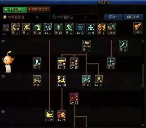 dnf剑魂技能加点攻略(DNF剑魂技能加点)插图1