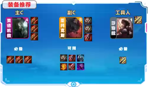 云顶打铁阵容(云顶之弈打工阵容最新)插图5