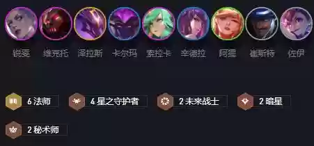 云顶之弈锐雯6人口阵容(云顶新版本最新阵容)