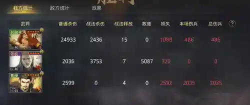 率土之滨关羽张机阵容(率土之滨最新张机配队)插图34