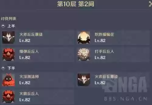 深渊十层阵容2.5(怎么我打了十几次远古图没看到深渊)插图3