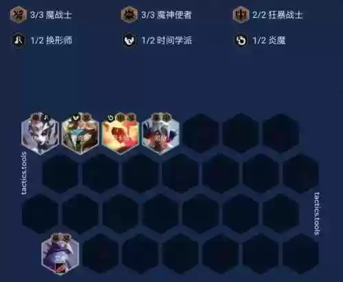 英雄联盟云顶之弈最新阵容搭配图(云顶之弈第12套绝佳阵容)插图11