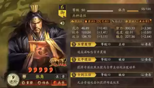 皇甫家阵容(皇甫家的儿子)插图1