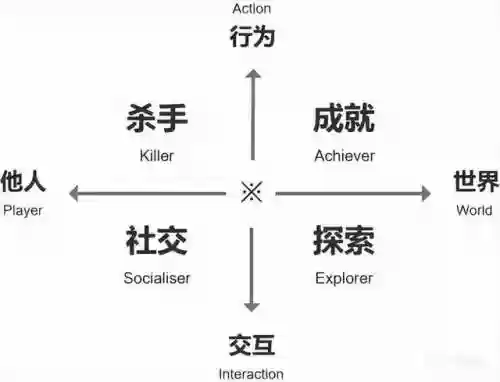 追捕恶心阵容(王者3v3最恶心阵容推荐)插图2