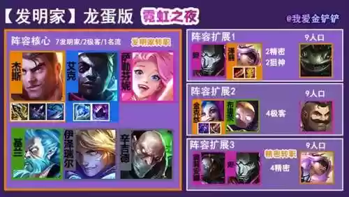 七发明家装备阵容(第七史诗木13挂机阵容)插图1