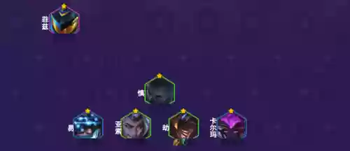 最新阵容奥德赛(云顶3.5奥德赛阵容搭配)插图8