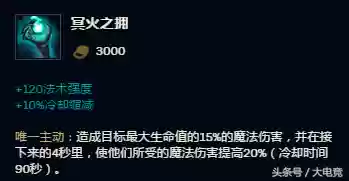 极限闪击阵容(100%减伤阵容介绍)插图16