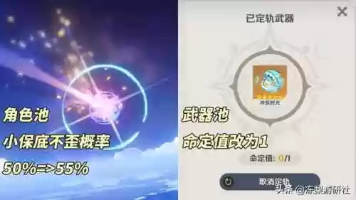 原神抽卡阵容推荐阵容搭配(原神零氪党最强4大阵容)插图6