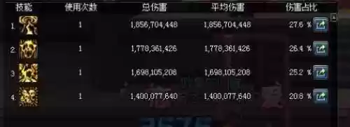 dnf复仇者加强(dnf复仇者增幅智力还是力量)插图21