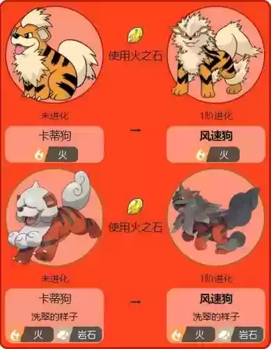 风速狗阵容(宝可梦t0阵容)