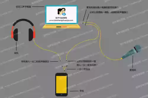 萌妹子变声器手机版(变女声很自然的变声器免费)插图5