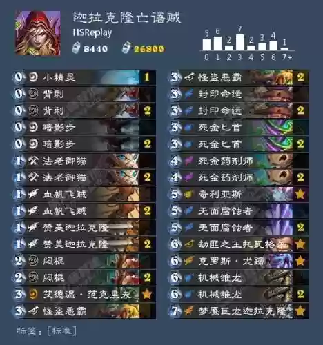 炉石传说巨龙降临卡组(炉石传说五色巨龙有哪些)插图12