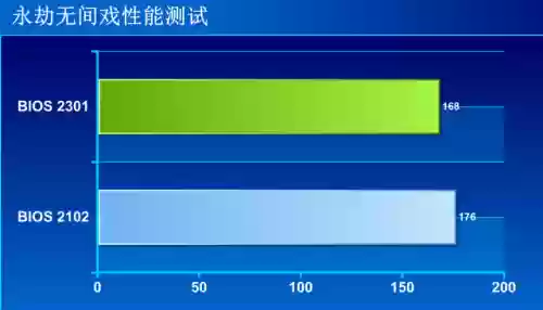 孤岛惊魂5和新曙光哪个好玩(孤岛惊魂5的地图介绍)插图12 孤岛惊魂5和新曙光哪个好玩(孤岛惊魂5的地图介绍)插图12