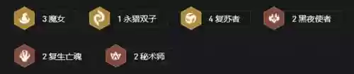 复苏吸血鬼阵容推荐图(血族平民最强五星阵容)插图2