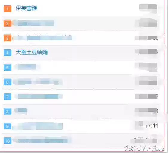 伊芙蕾雅是谁-(小智和伊芙蕾雅怎么了)插图2
