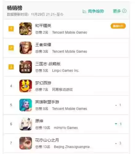 花亦山满月末阵阵容(阴阳师痴之阵速刷阵容)插图4