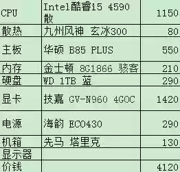 守望先锋配置推荐(守望先锋对显卡要求高吗)插图1