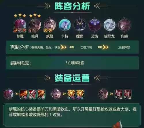 6.5云顶之弈 阵容(最新云顶之弈阵容推荐)插图2