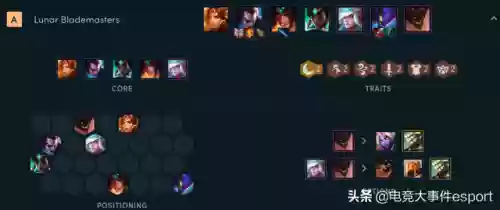 英雄联盟吃鸡阵容新阵容(最新版lol云顶之弈吃鸡阵容)插图5