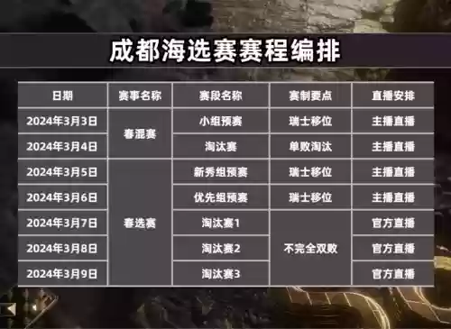 斗地主主播阵容介绍(文明与征服阵容推荐)插图2 斗地主主播阵容介绍(文明与征服阵容推荐)插图2