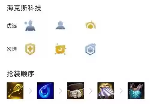 电脑版变异战士阵容(风暴奇兵最强阵容推荐)插图1