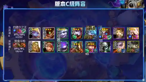 云顶阵容11.24(云顶新赛季强势阵容)插图17