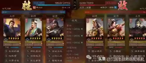 福音热门阵容(福星阵容都有谁)插图10