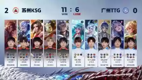 三玖最新阵容(九贵族阵容)插图2