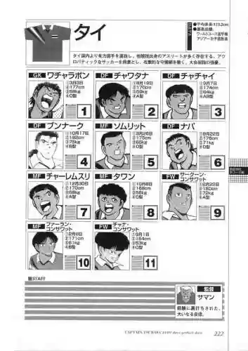 532阵容球衣号码最新(532足球阵型)插图8