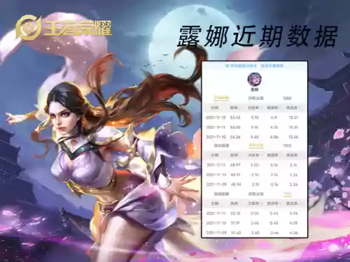 英雄联盟打野英雄图鉴(lol打野英雄一览表)插图8 英雄联盟打野英雄图鉴(lol打野英雄一览表)插图8