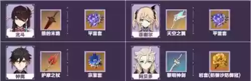 班尼路阵容(巴塞罗那梦三阵容)插图5