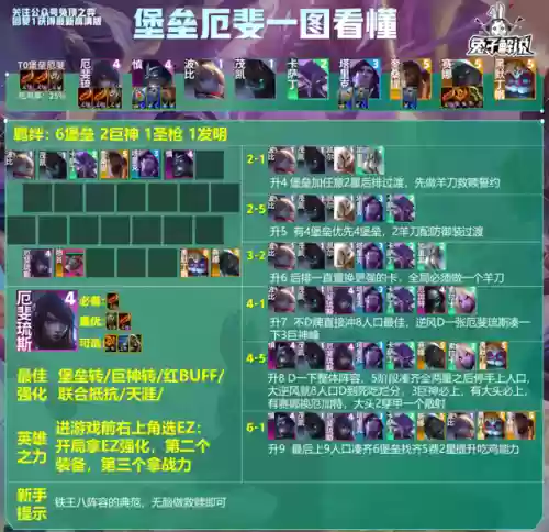 13.16沙皇阵容(11-12赛季皇马阵容)插图9