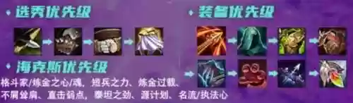 斗枪阵容厄加特装备(大乱斗厄加特出装)插图2