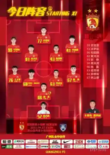 亚冠广州门将阵容(广东籍守门员)