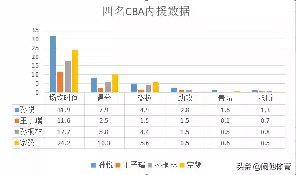 老马出山阵容(马忠T0阵容花席)插图5