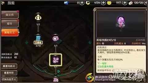 龙之谷黑暗女王技能(龙之谷法师技能传送)插图3
