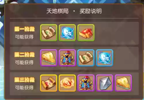 棋盘西游龙宫阵容推荐(塔防西游记最强阵容)