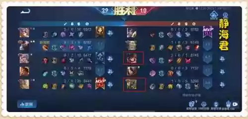 针对兰陵王要什么阵容好(王者荣耀兰陵王好用吗)插图5
