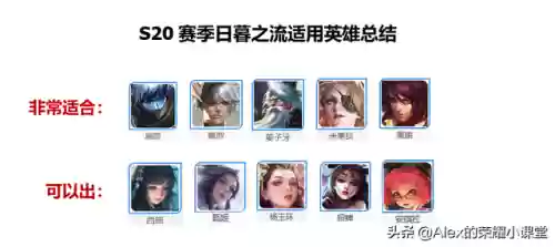 21赛季双法师阵容出装(法师出装顺序图解)插图3