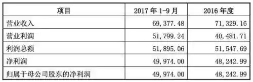 大天使之剑交易平台(大天使之剑h5启航服下载)插图2 大天使之剑交易平台(大天使之剑h5启航服下载)插图2