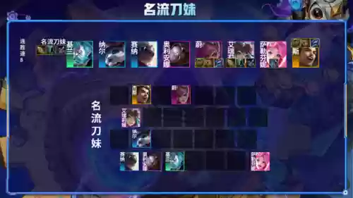 11.8云顶上分阵容(云顶玩什么阵容容易上分)插图12