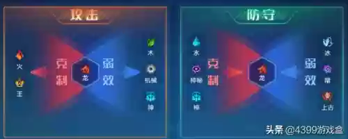 奥拉星龙系亚比大全(奥拉星热辣主唱皮肤获得方法)插图4 奥拉星龙系亚比大全(奥拉星热辣主唱皮肤获得方法)插图4