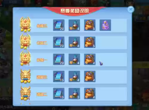 神武手游万兽宝宝阵容选择(神武3手游万兽最全详细攻略)插图7