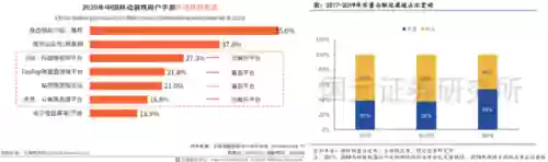 腾讯军旗阵容(腾讯军棋为什么下架了)插图22