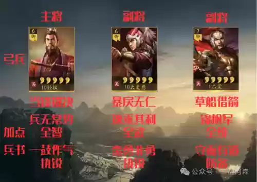 率土之滨孙权周瑜组队阵容(率土之滨孙权最强组合)插图1