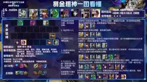 执法阵容寒冰(云顶之弈寒冰装备及阵容)插图6