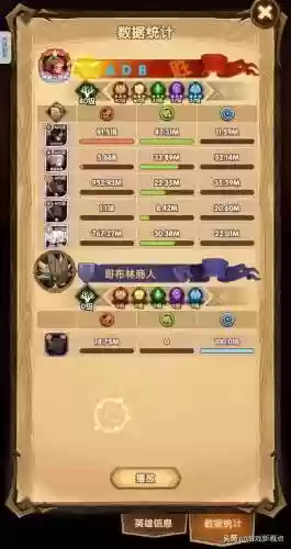 公会狩猎千亿阵容(狩猎战阵容搭配最高输出)插图2
